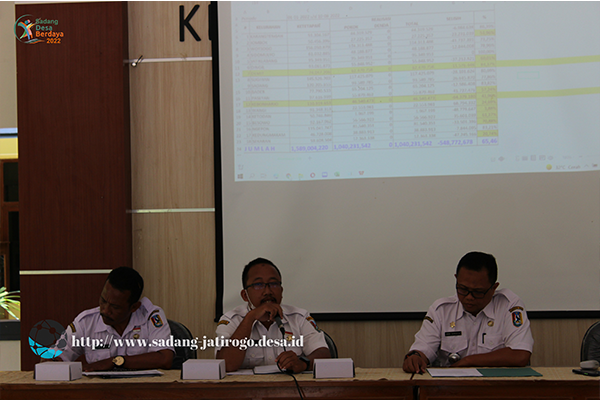 PAJAK DARI TAHUN 2001-2013 BELUM LUNAS, INI PENJELASAN BPKPAD KABUPATEN TUBAN